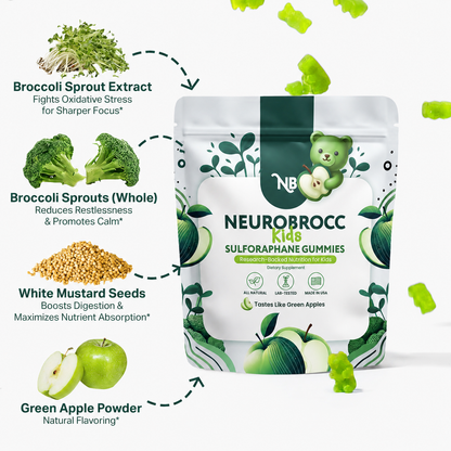 NEUROBROCC Gummies for Kids Supplement Vitamin